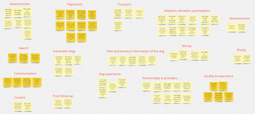 Picture of the how might we