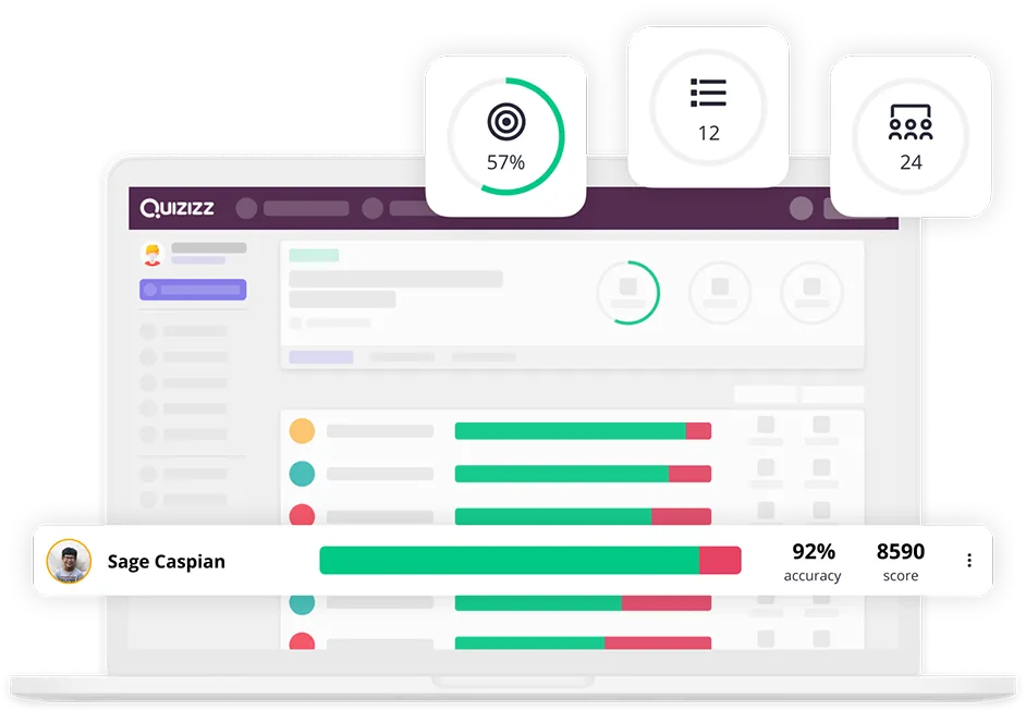 A laptop screen showing the reports tab on Quizizz