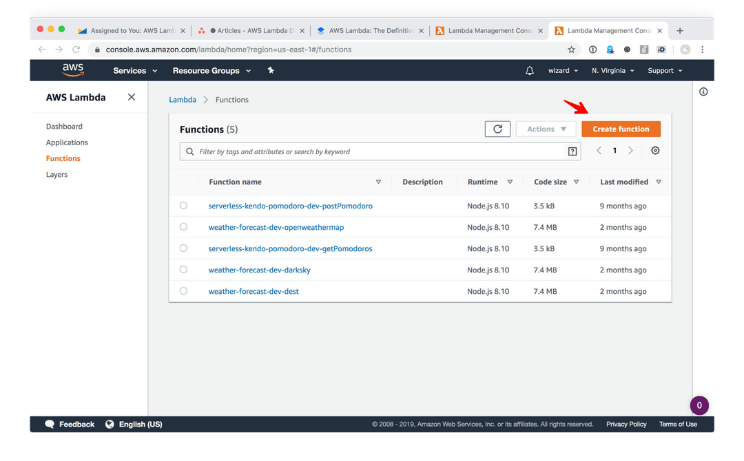 AWS Lambda: The Ultimate Guide