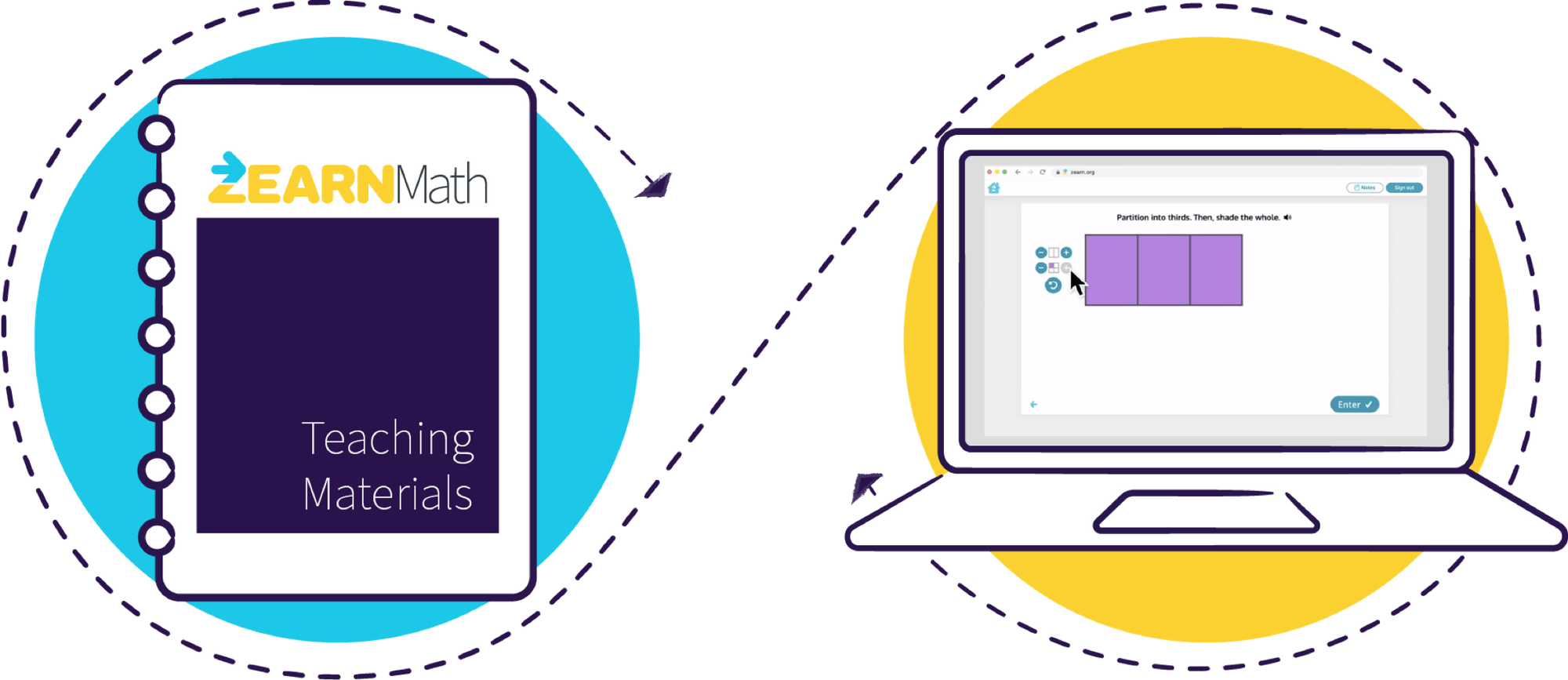 How Zearn Works Math Curriculum & Digital Lessons