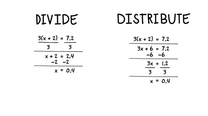 Math for 7th graders expressions, equations, and inequalities problem example.