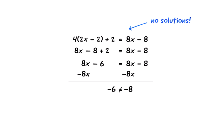 Math for 8th graders linear equations and systems problem example