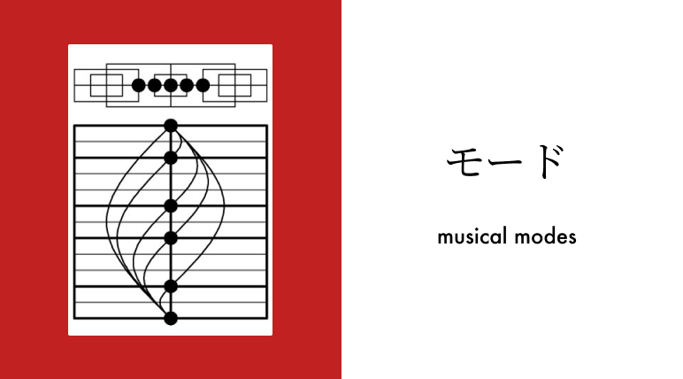 モードってなに 長調 短調以外の響きを開拓してみよう Phonim