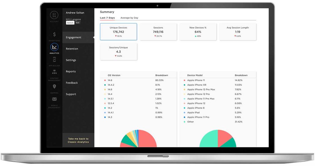 Healthcare Digital Front Door for Hospitals and Facilities Cox Prosight