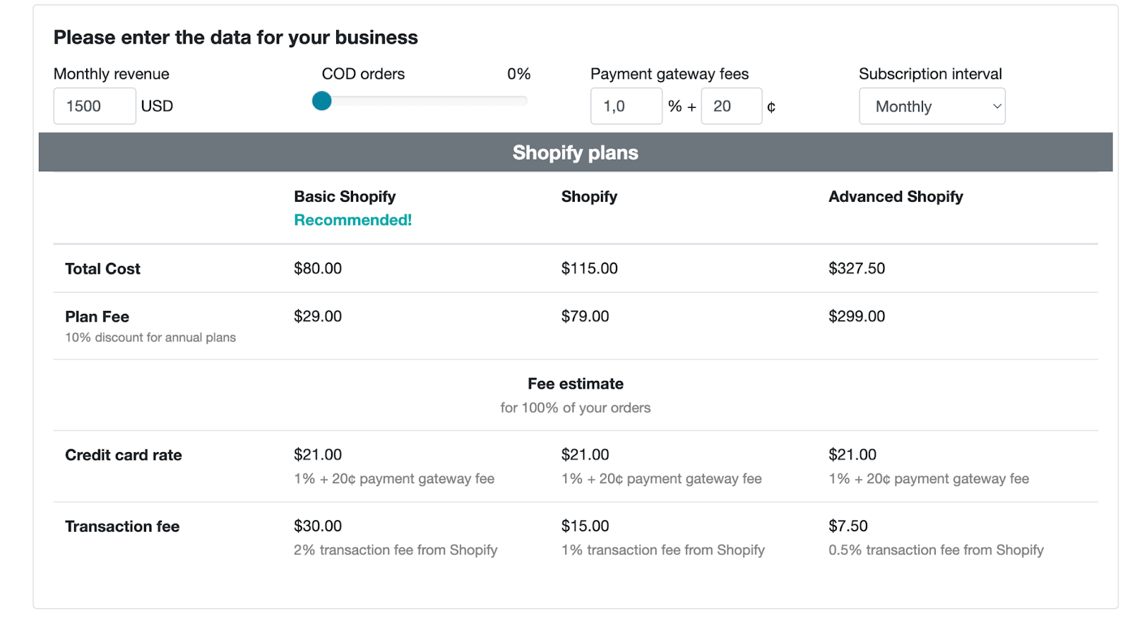 Web Shop Assist pricing screenshot