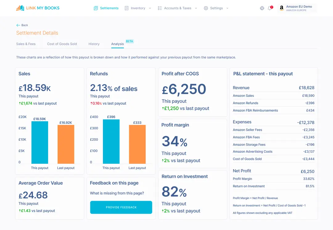 5 Best Ebay Accounting Software in 2024 Save Time by Automating your