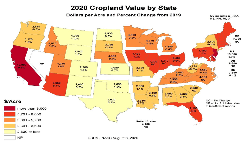 How Much Does An Acre Of Land Sell For? askBAMLand