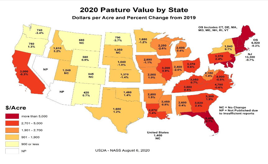 How Much Does An Acre Of Land Sell For? askBAMLand