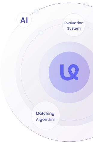 Ubeya: The Temporary Workforce Management Operating System