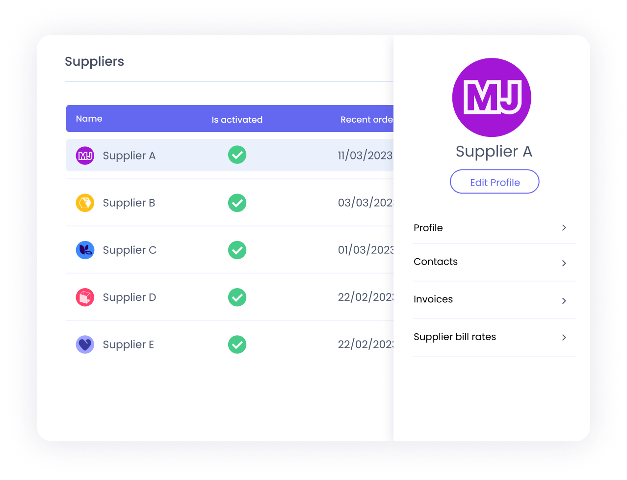 vms-to-manage-your-suppliers-ubeya