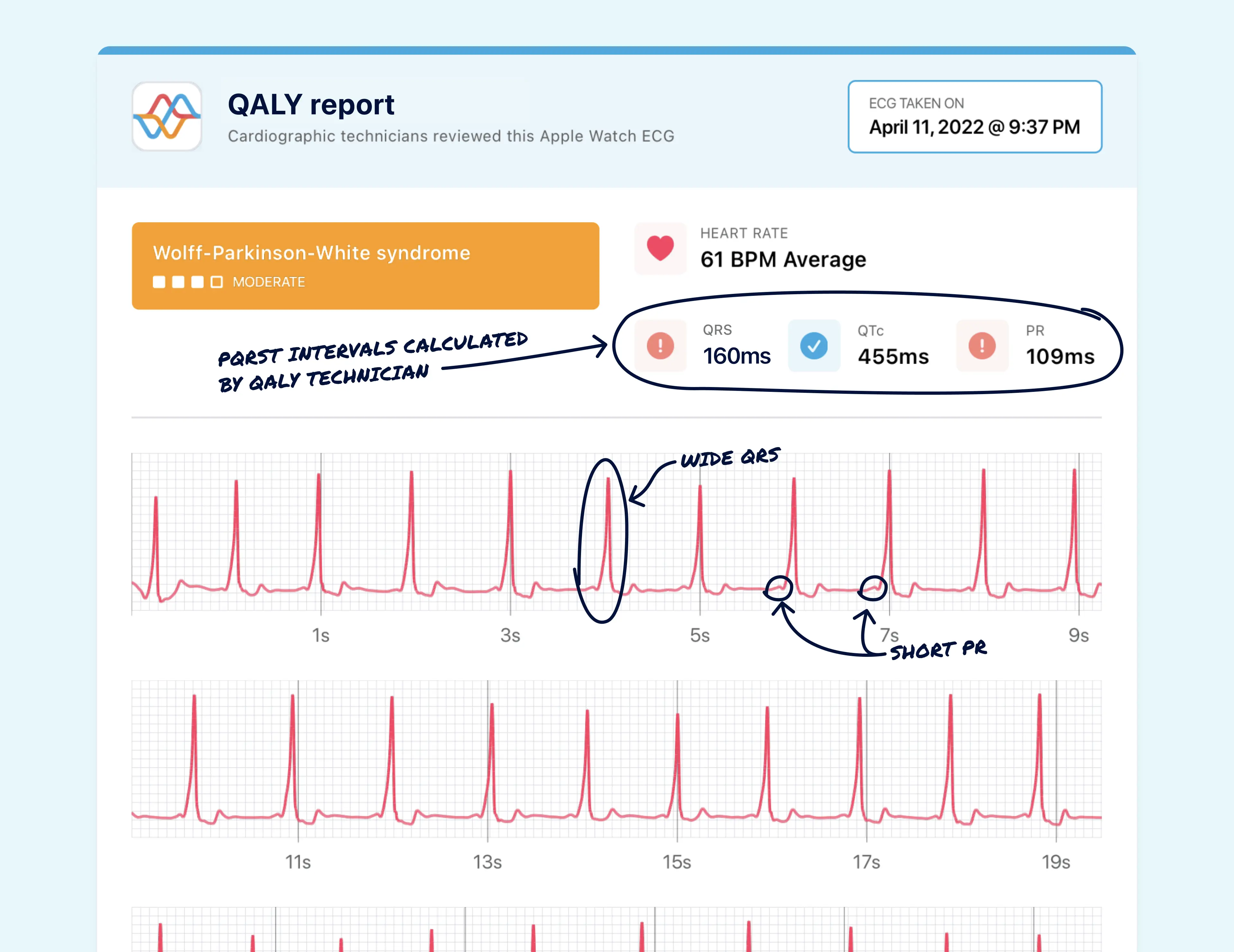 Navy Qrs Changes You Need To Know About Today - 1dnwzm6
