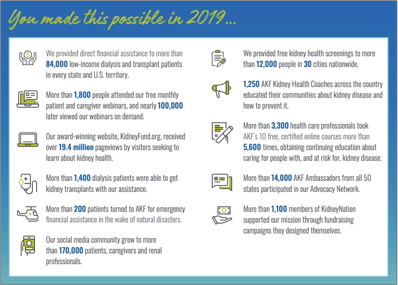 American Kidney Foundation’s annual report