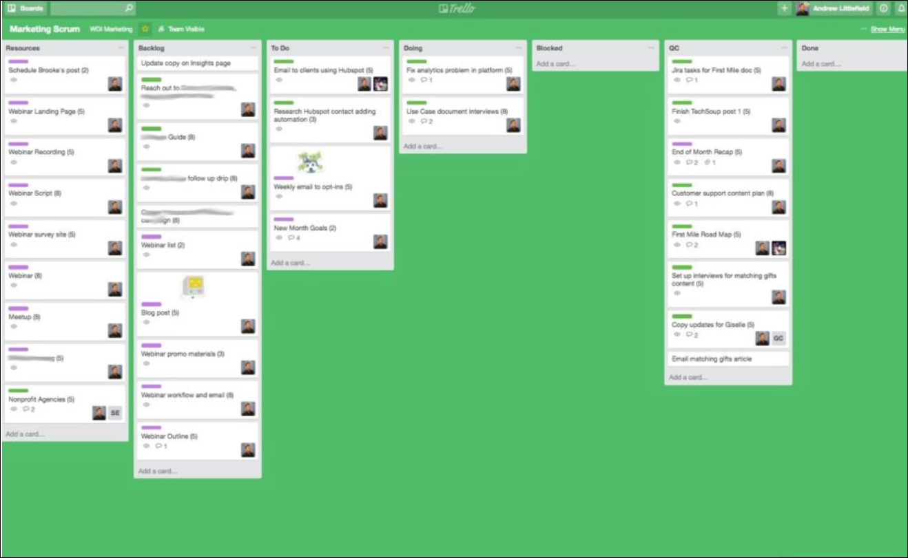 Trello