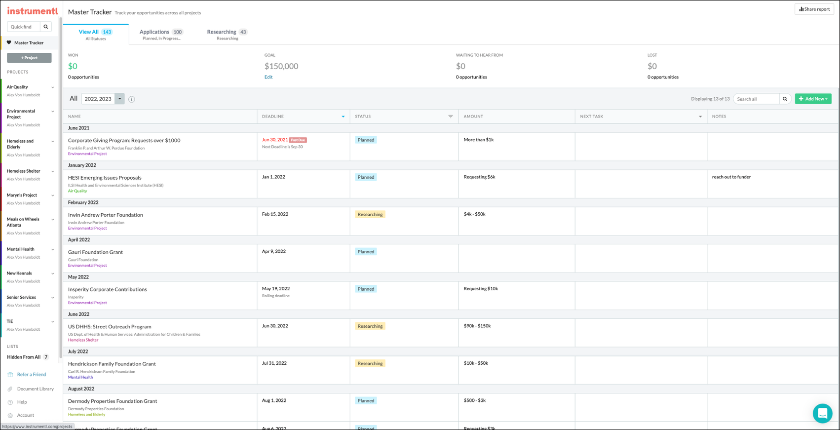 Instrument Master Tracker