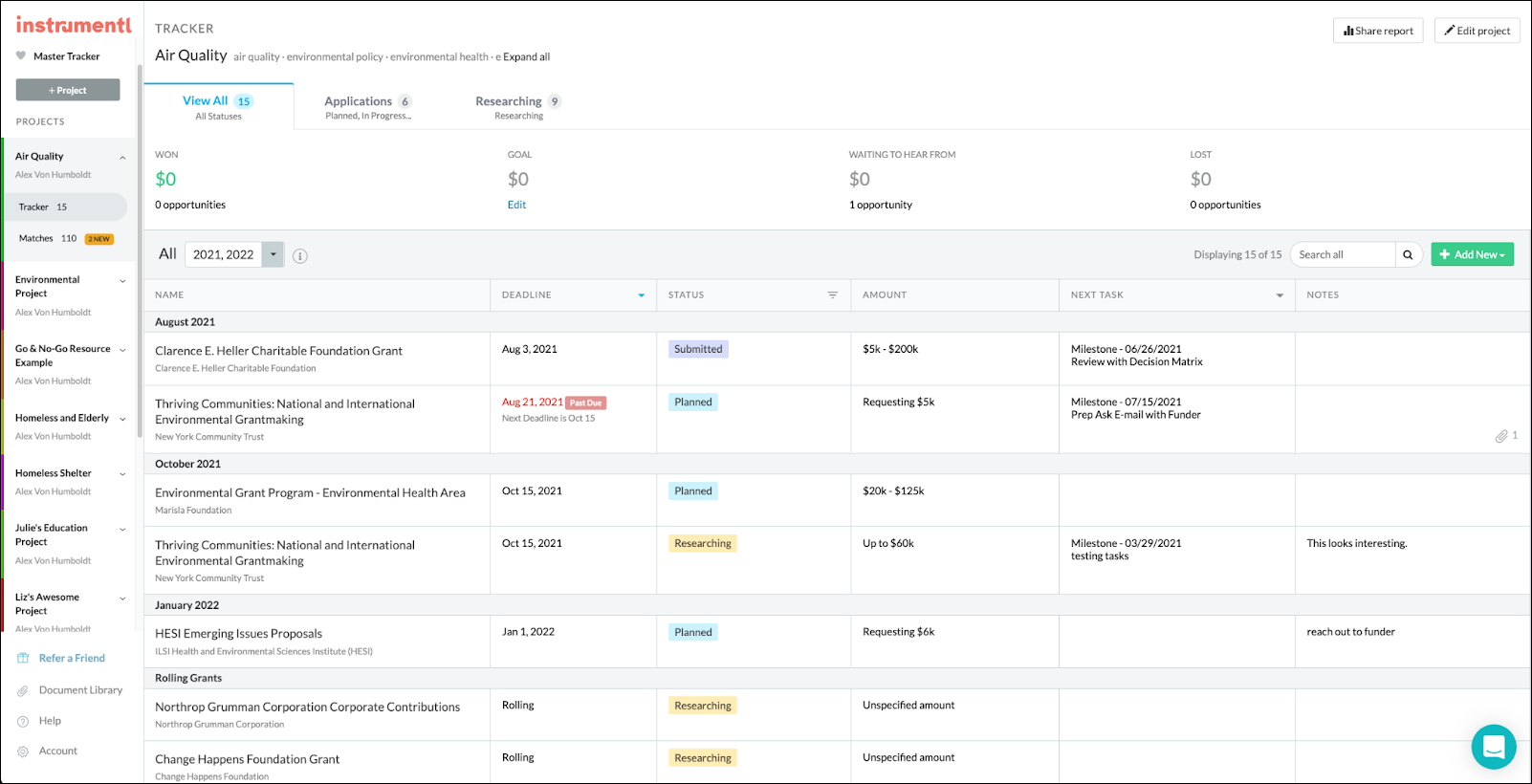 Instrumentl Tracker Overview