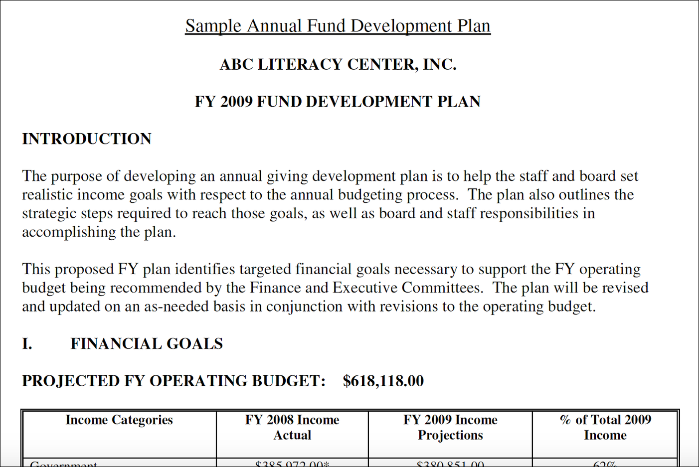 Association of Fundraising Professionals sample annual fund plan