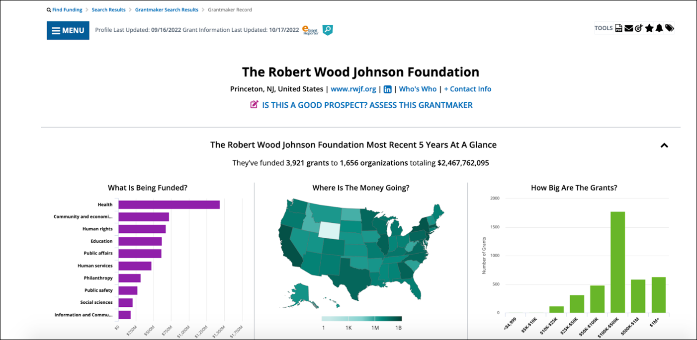 FDO Finding New RFPs and Funders Features