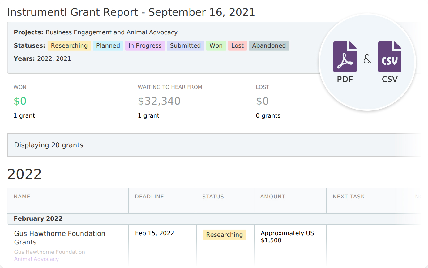 Instrumentl Collaboration and Reporting Tools
