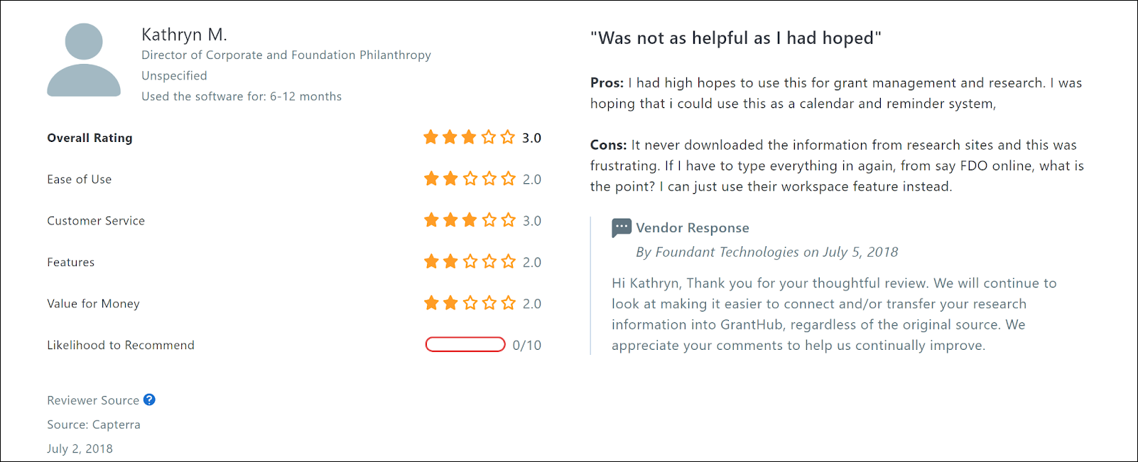 GrantHub Reviews
