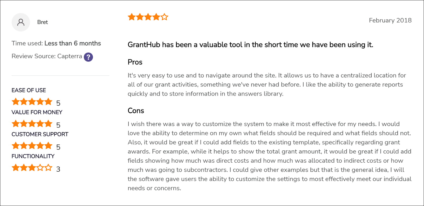 GrantHub Reviews