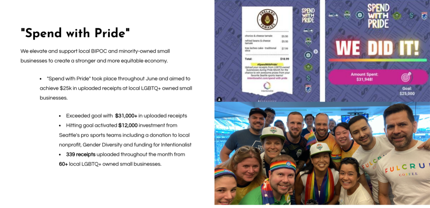 A group of people posing for a photoDescription automatically generated with medium confidence
