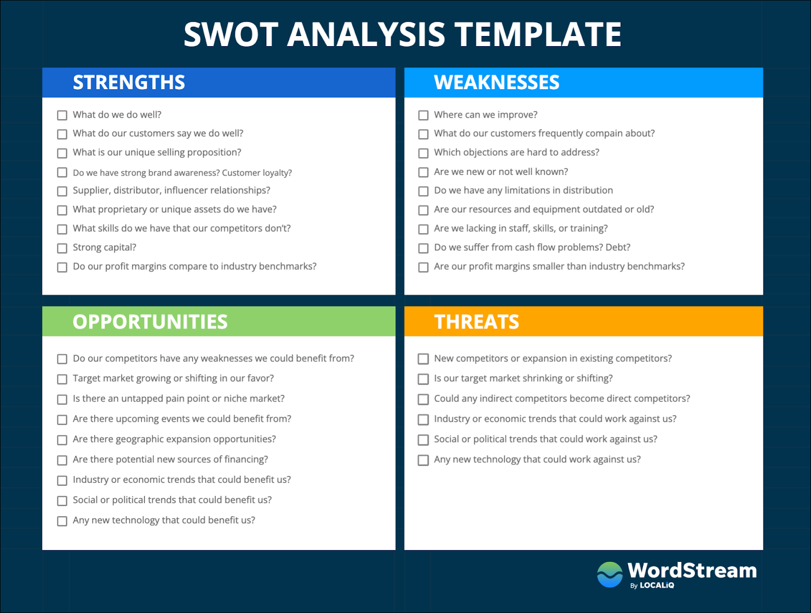 Swot analyses. Swot analysis. swot шаблон. swot analyse. свот анализ картинка.