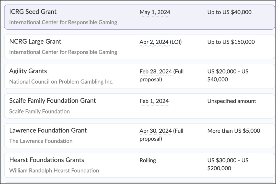 General Operating Grants How to Find Them Fast Instrumentl