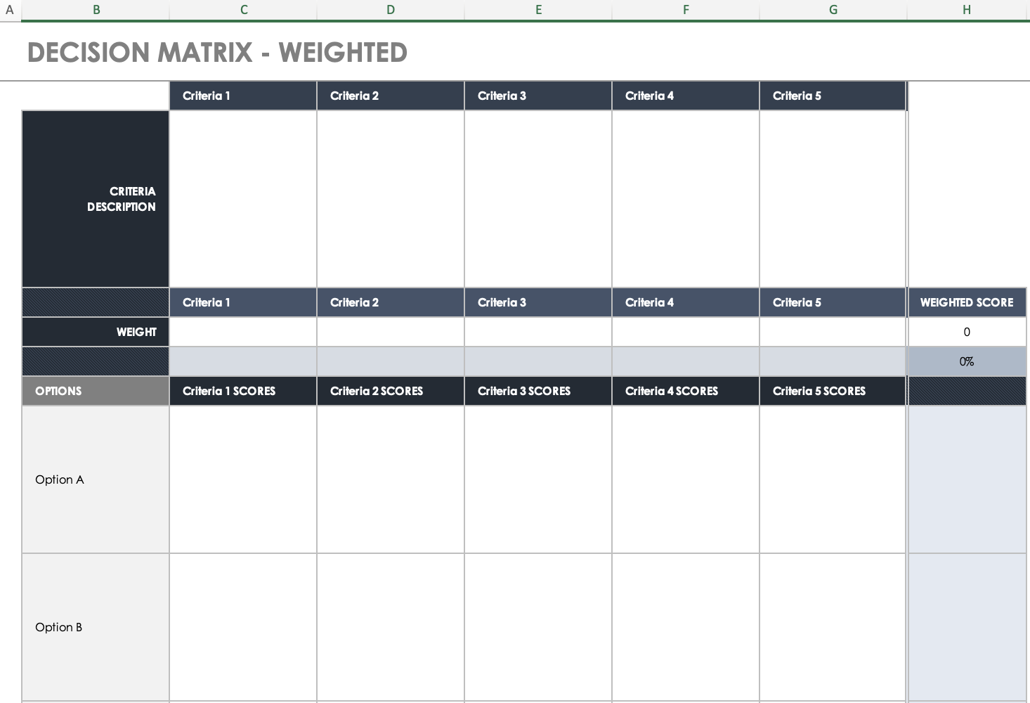 4 Decision Matrices to Prioritize Grant Opportunities Effectively ...