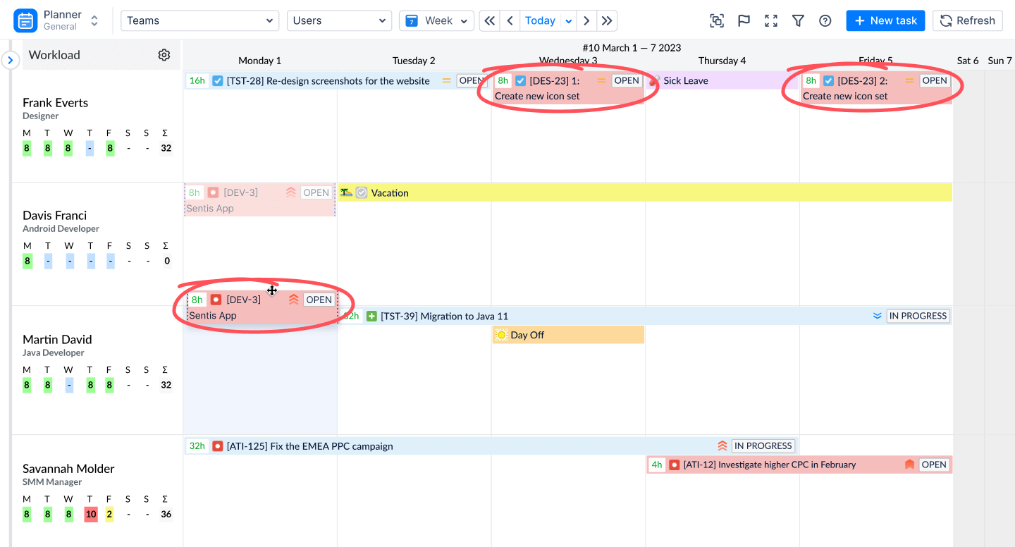 Multiple Assignees for a Single Task