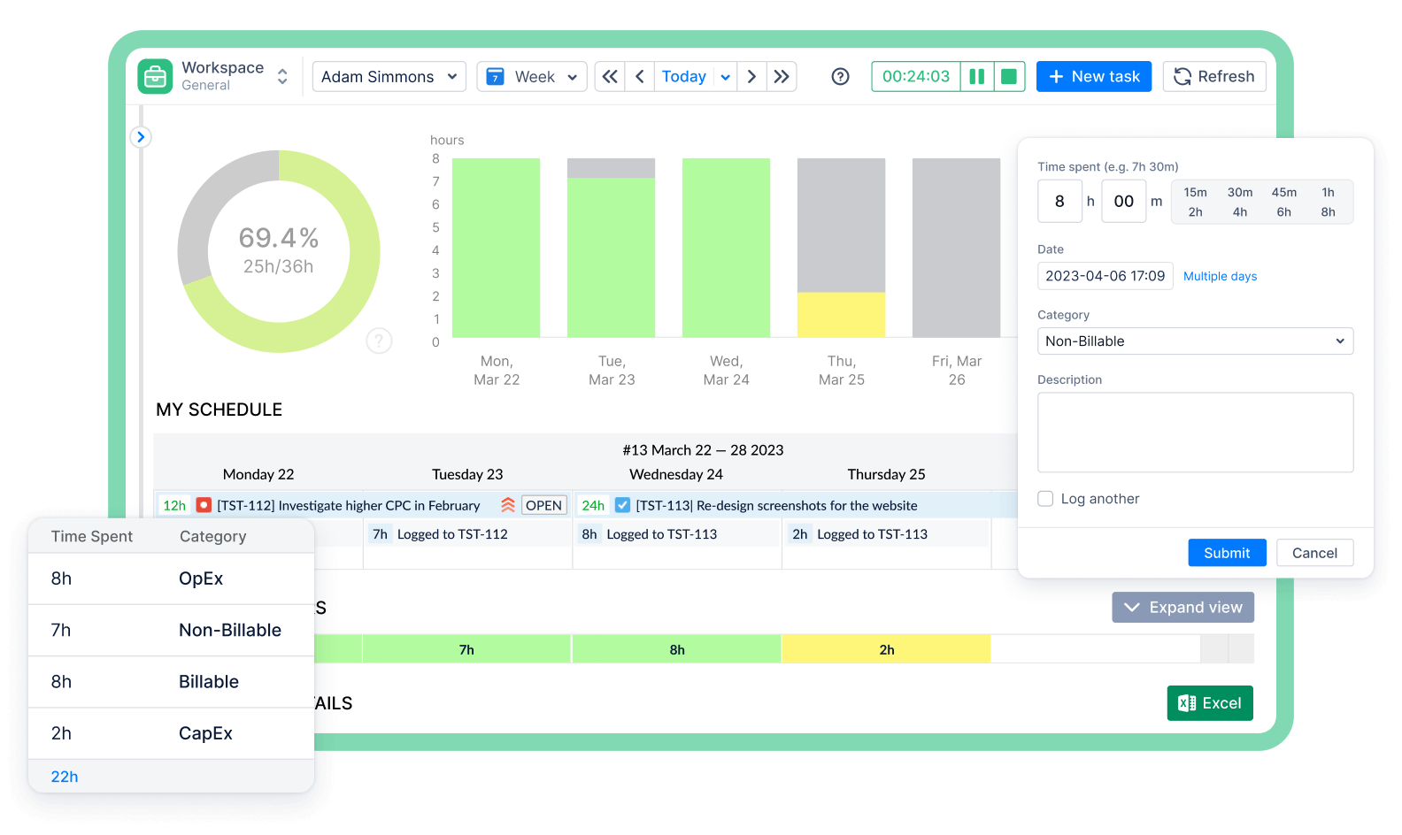 ActivityTimeline Time Tracking