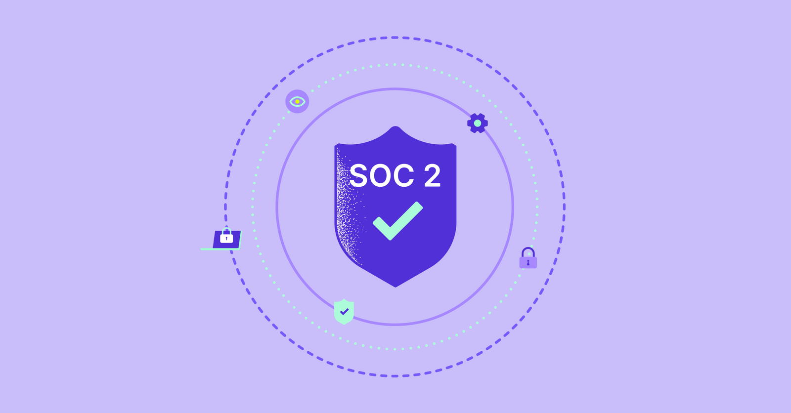 Access Reviews Ensure proper access to your systems