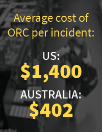 Average cost per incident