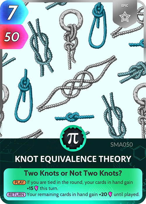 Knot Equivalence Theory