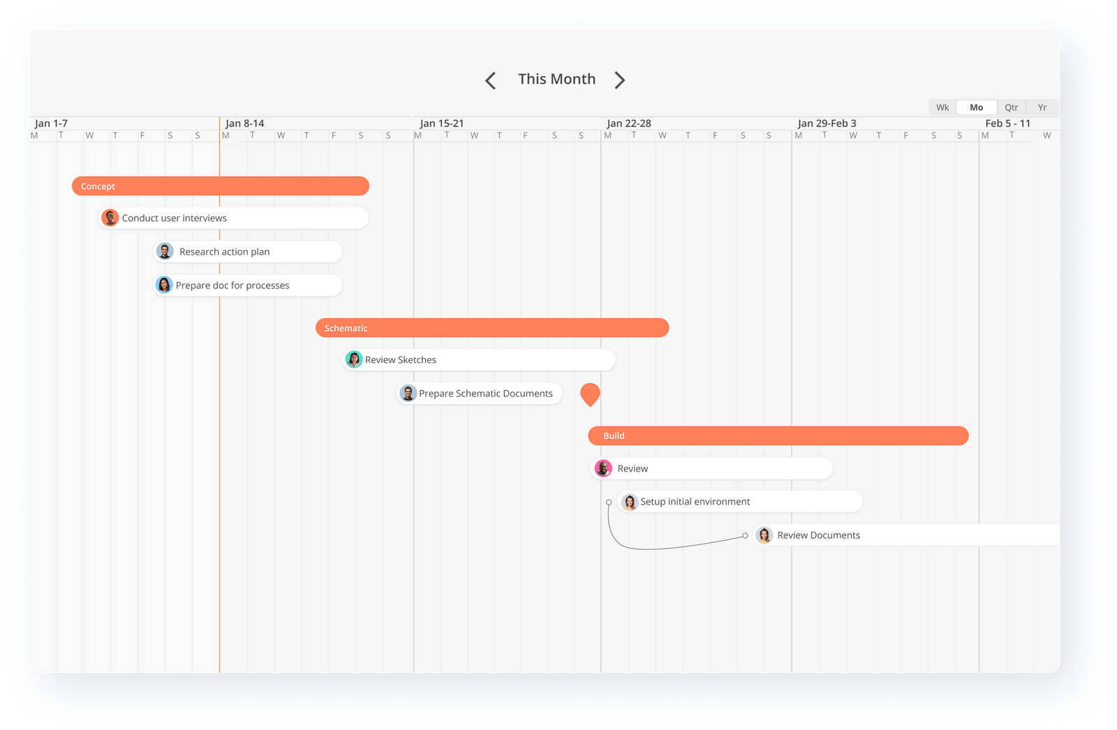 ai-powered-project-planning-and-management-software-mosaic