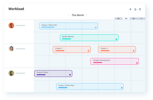 The Top Resource Management Software | Mosaic