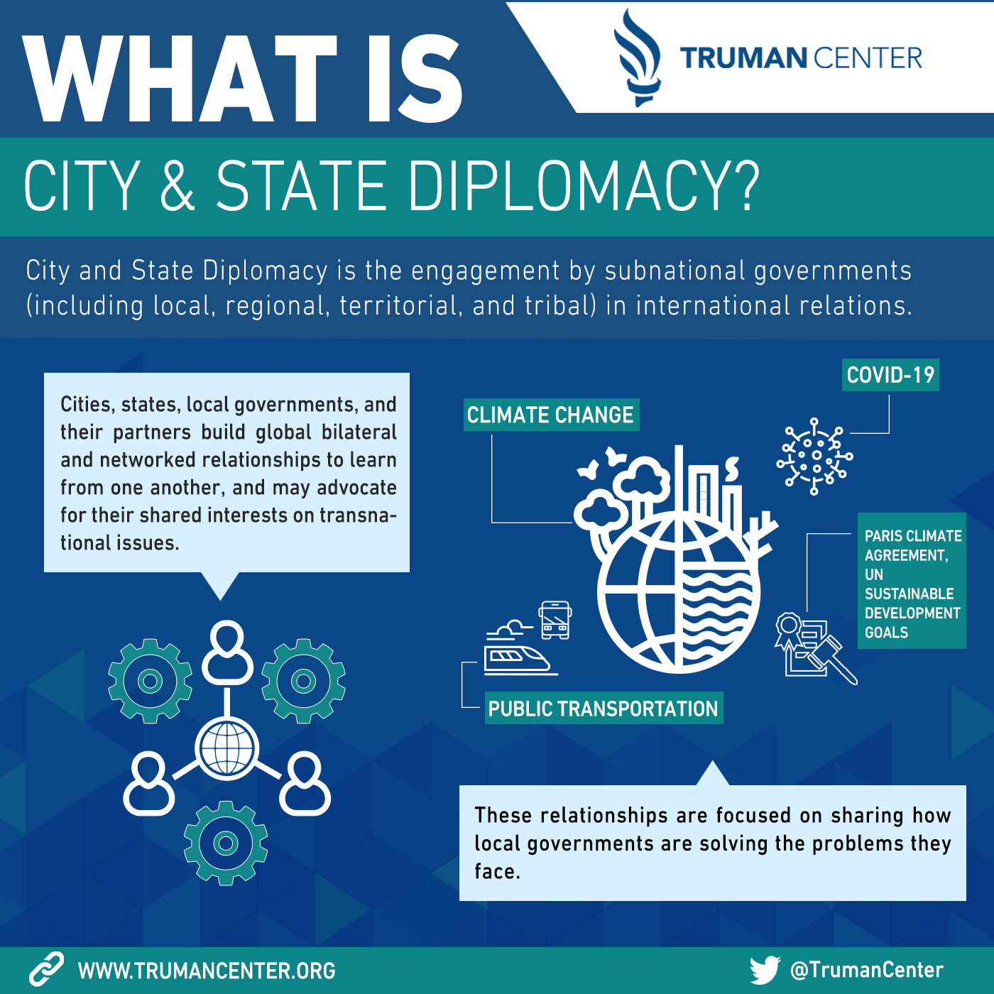 What is City & State Diplomacy?