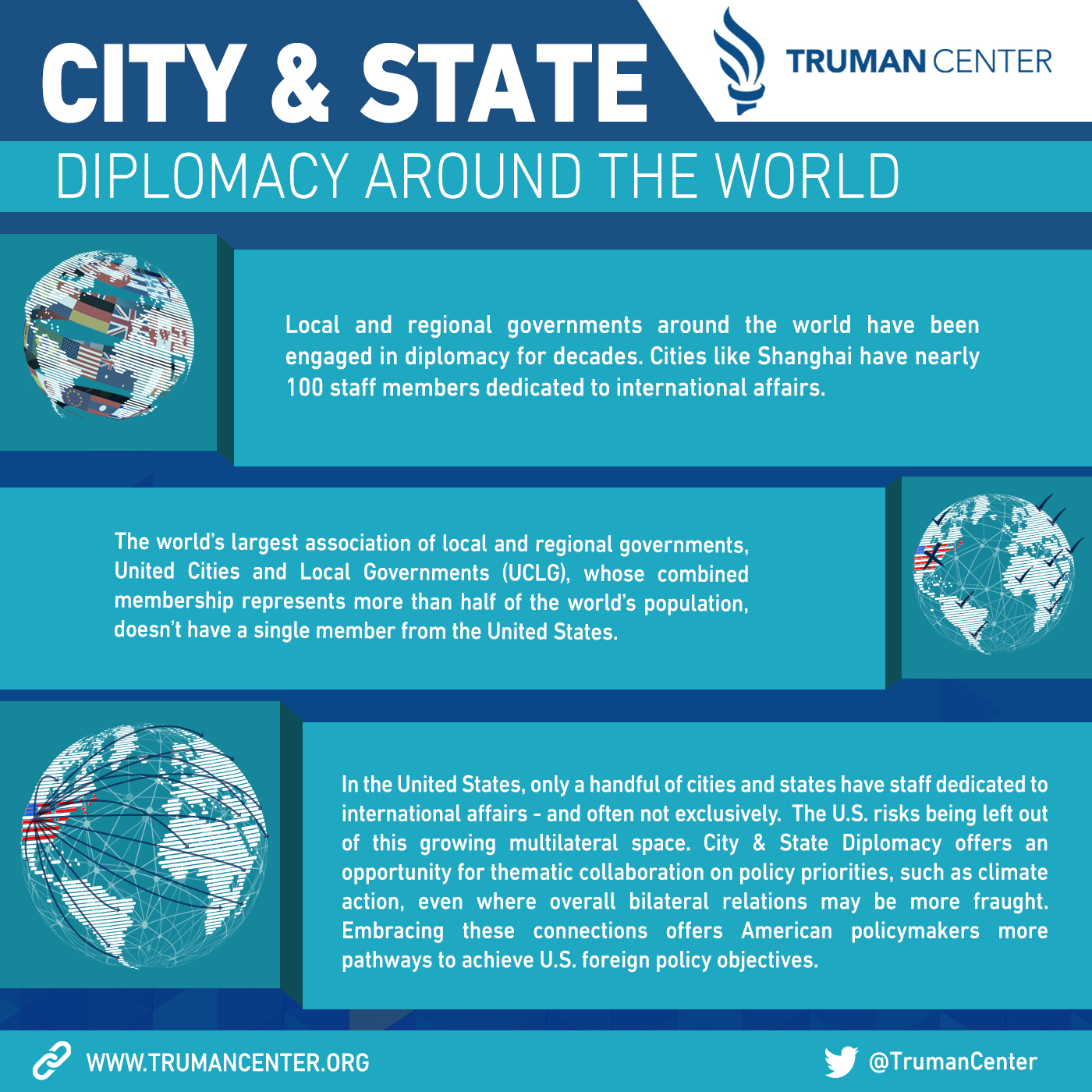 How are others utilizing city & state level diplomacy?