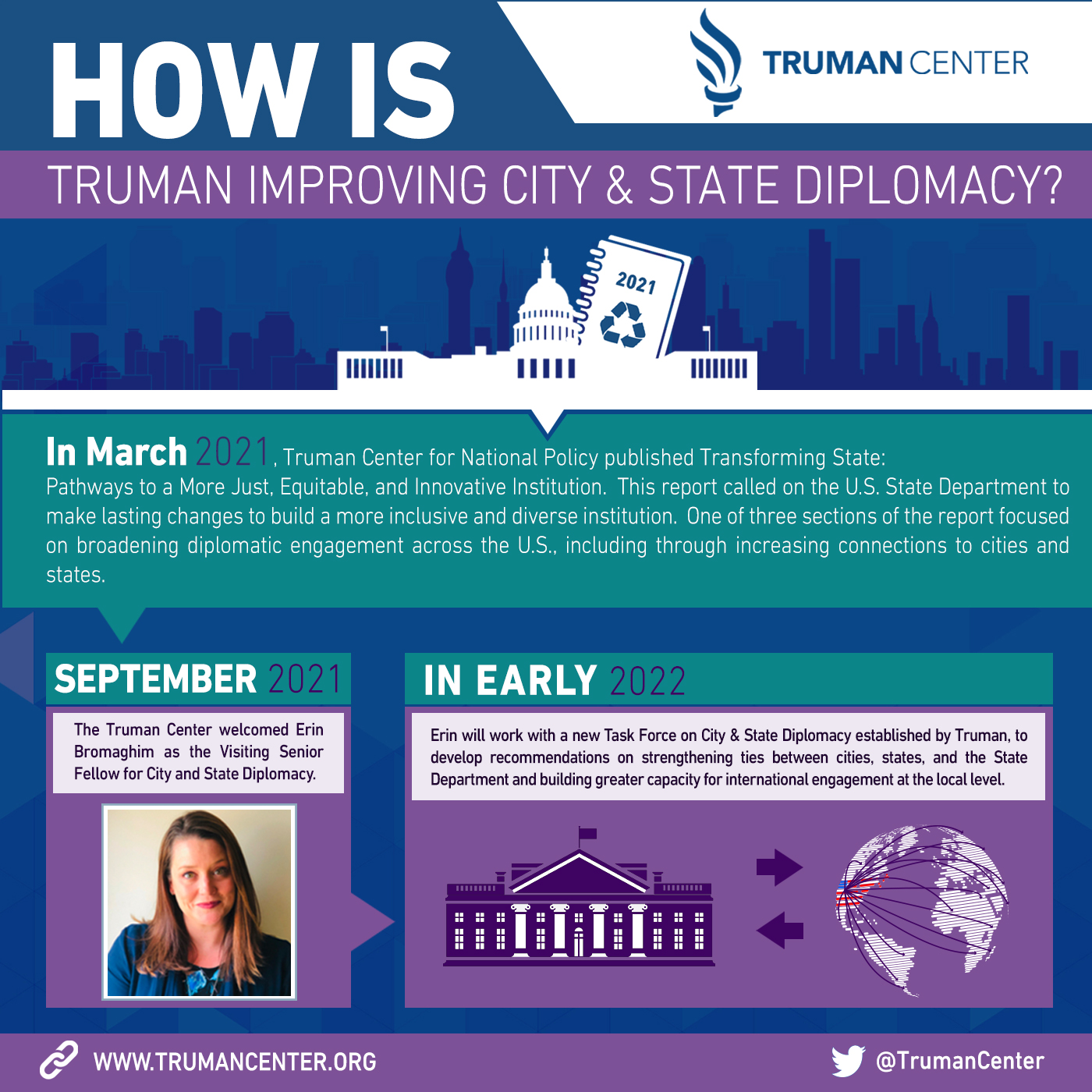 What is @TrumanCenter doing about it?