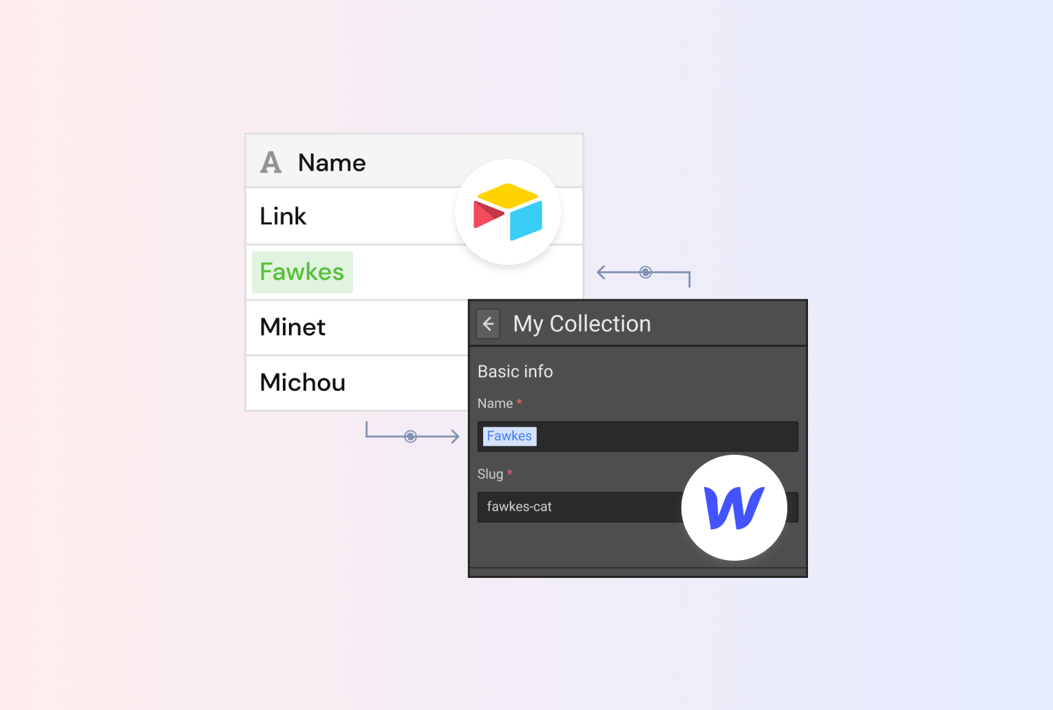 How To Sync Airtable And Webflow the Easy Way 