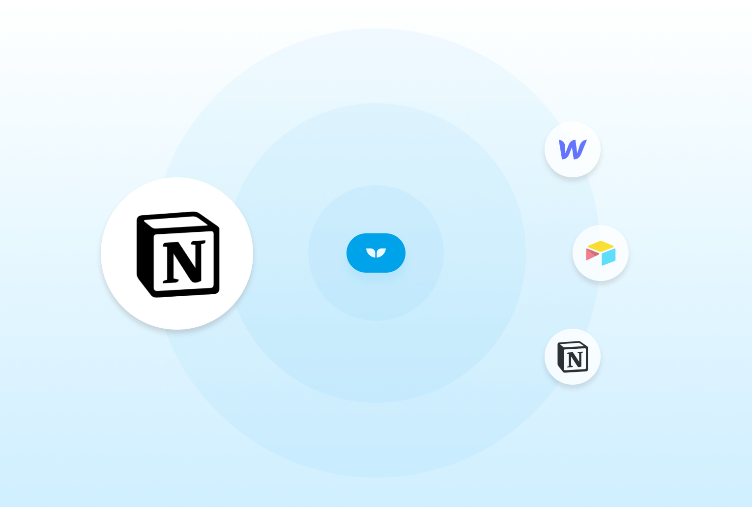 Notion Databases Two Way Sync 