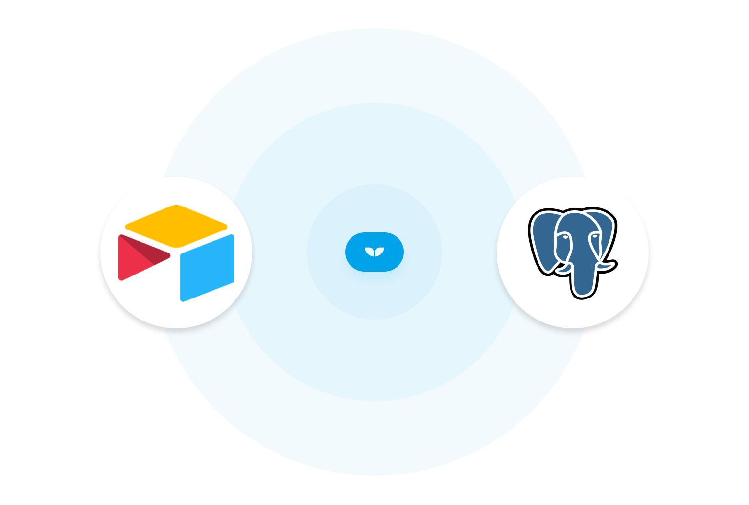 How to sync Airtable and Postgres with Whalesync