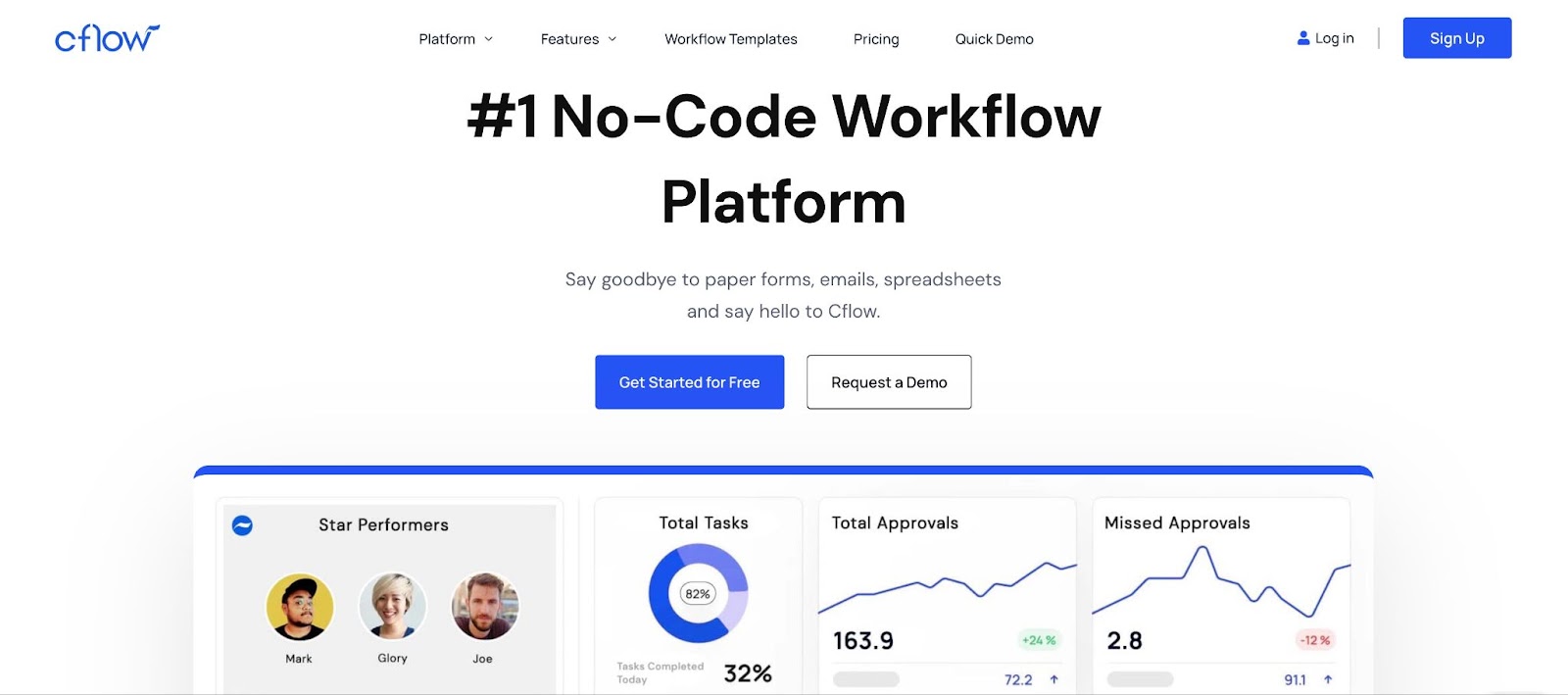 8 Best No-Code Automation Tools (2024)