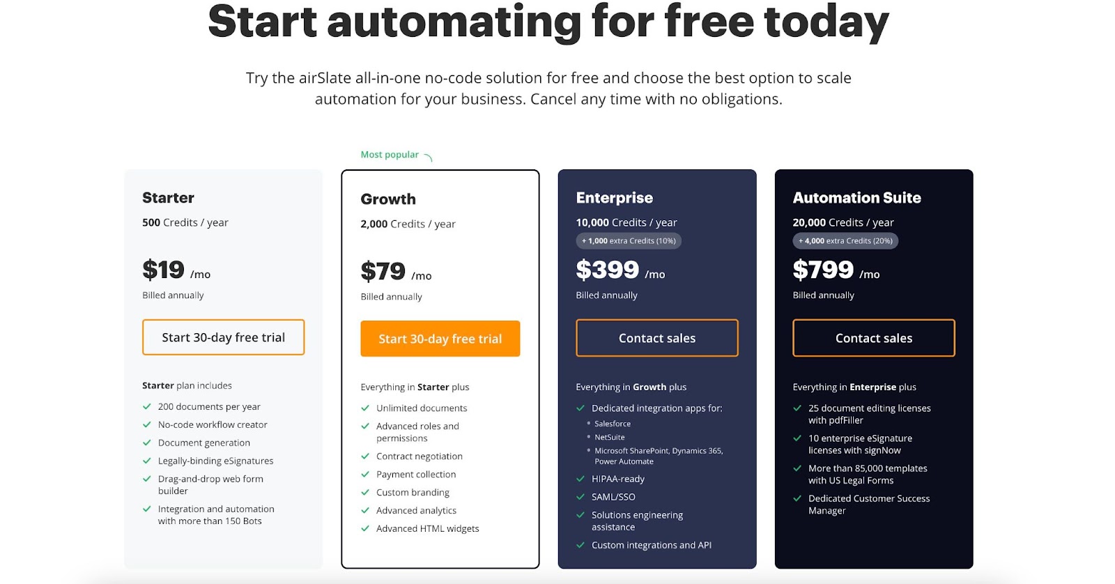 8 Best No-Code Automation Tools (2024)