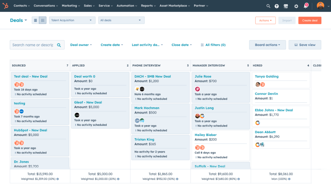 Salesforce vs. HubSpot Which CRM Platform Is Best in 2024?