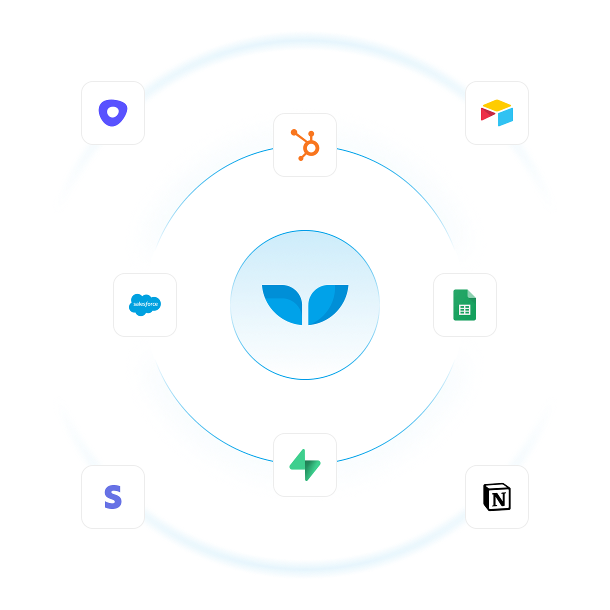 sync-bubble-and-supabase-whalesync