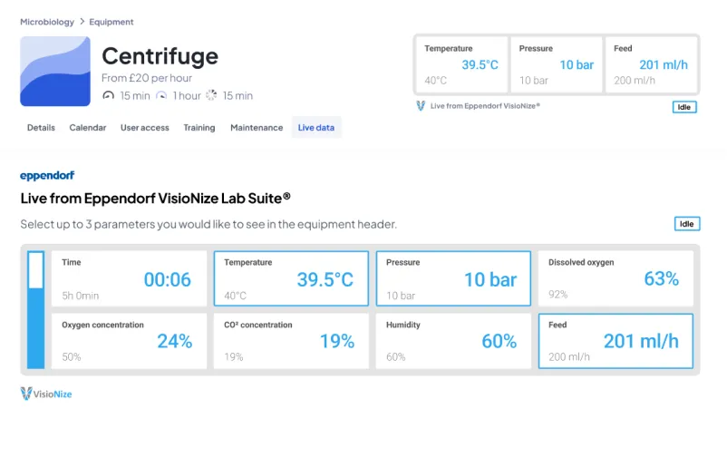 Eppendorf’s VisioNize® Lab Suite