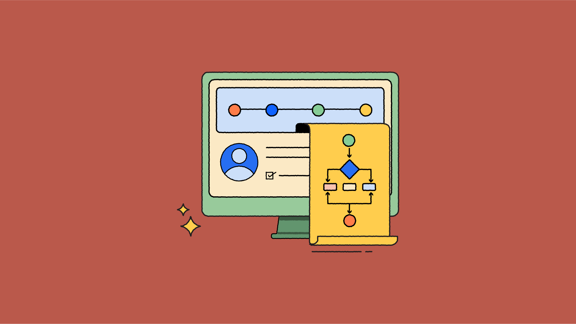 How to set up a four-stage customer onboarding process