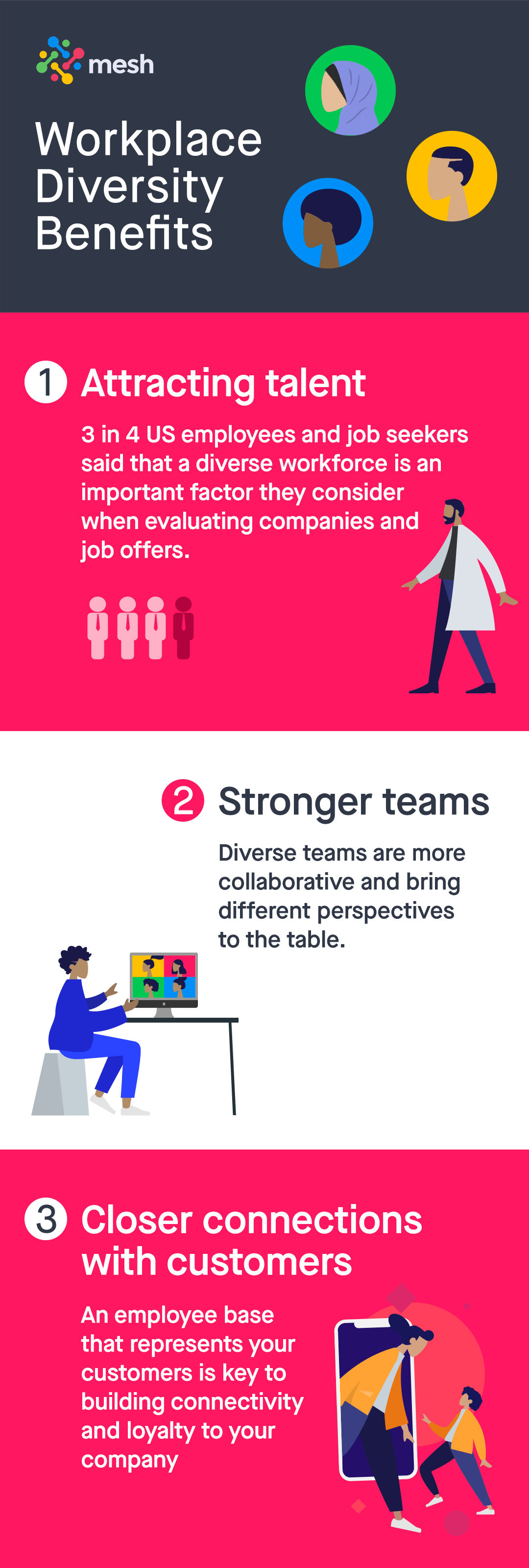 Benefits of workplace diversity