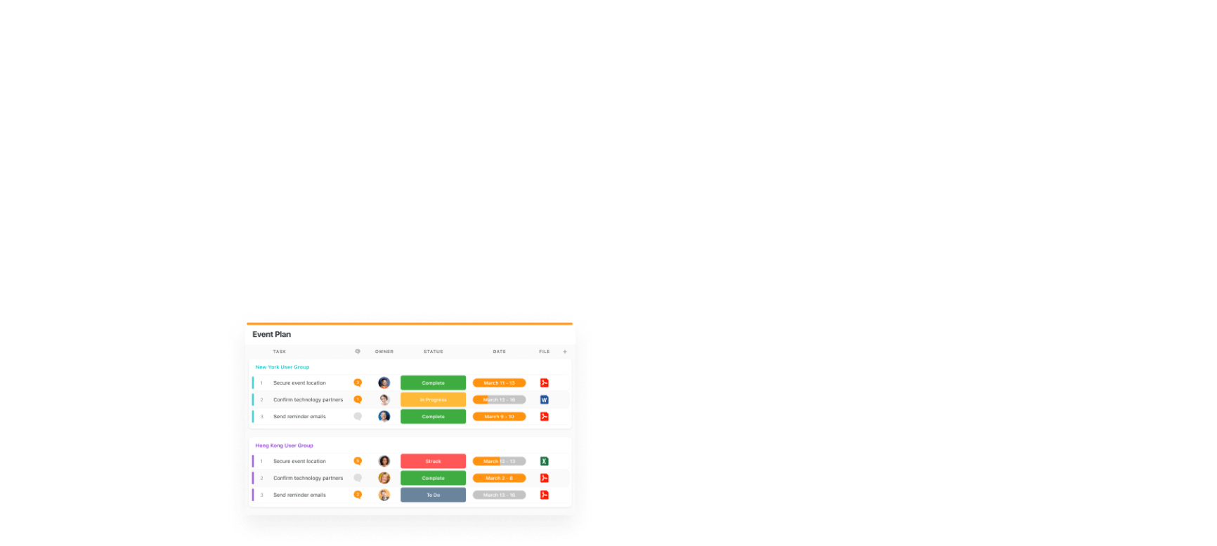 Track event plans with critical dates and assignments