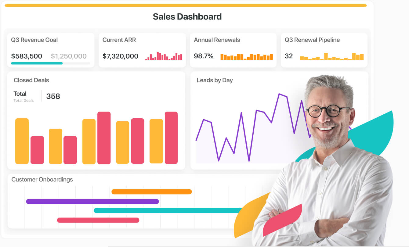 Track all of your sales metrics
